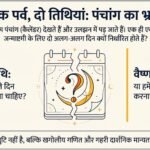 "दीक्षा-भेदेऽपि गृह-एकता: एकादशी एवं जन्माष्टम्यादि व्रतों में संप्रदाय-द्वंद्व का शास्त्रीय समाधान"